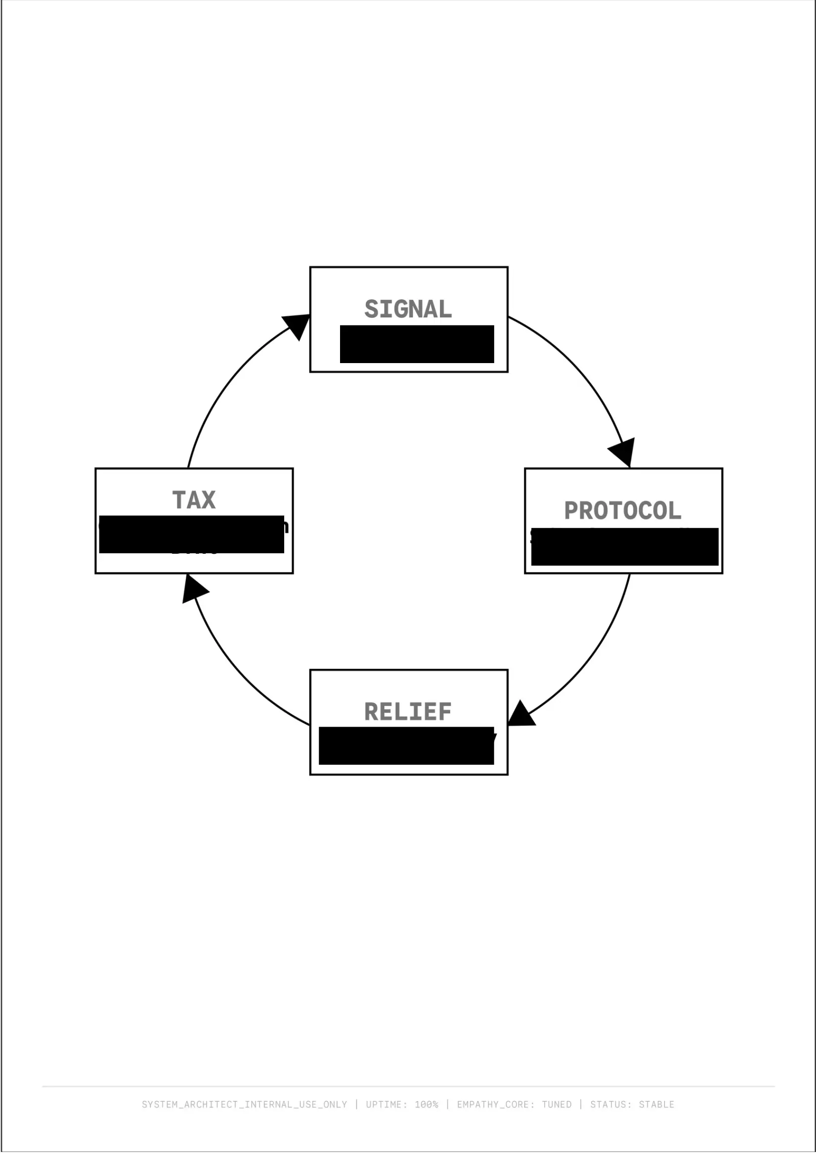 Quest PDF Preview 11